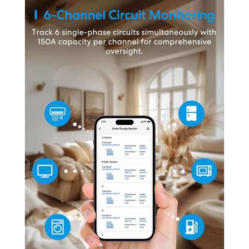 Meross Smart Energy Monitor - EM06 - Precise- Real-Time Energy Monitoring for Your Home