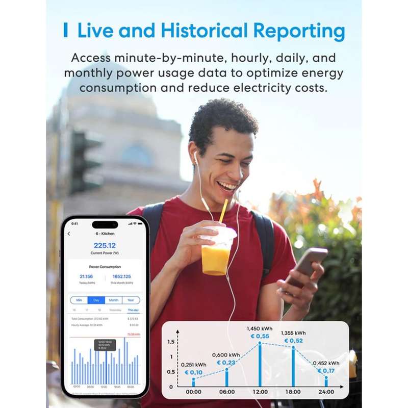 Meross Smart Energy Monitor - EM06