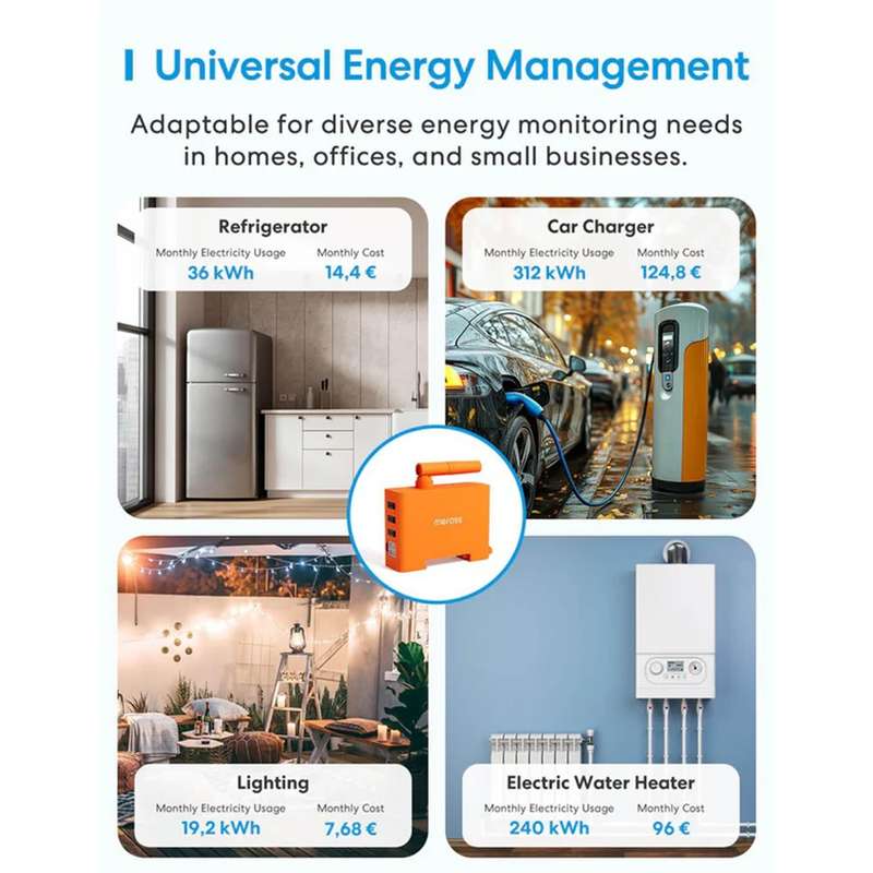 Meross Smart Energy Monitor - EM06