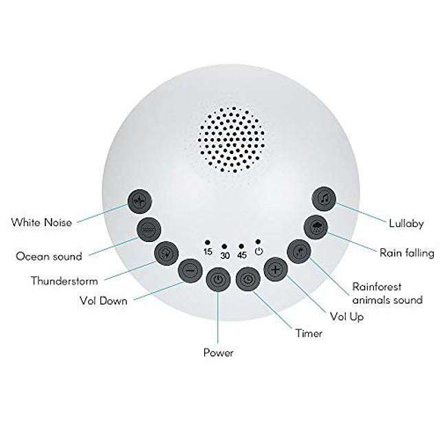 White Noise Machine - 6 Soothing Sounds - Used- works 100% - new condition