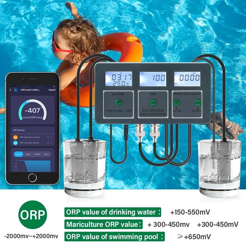 Yieryi WiFi Tuya Smart Water Tester
