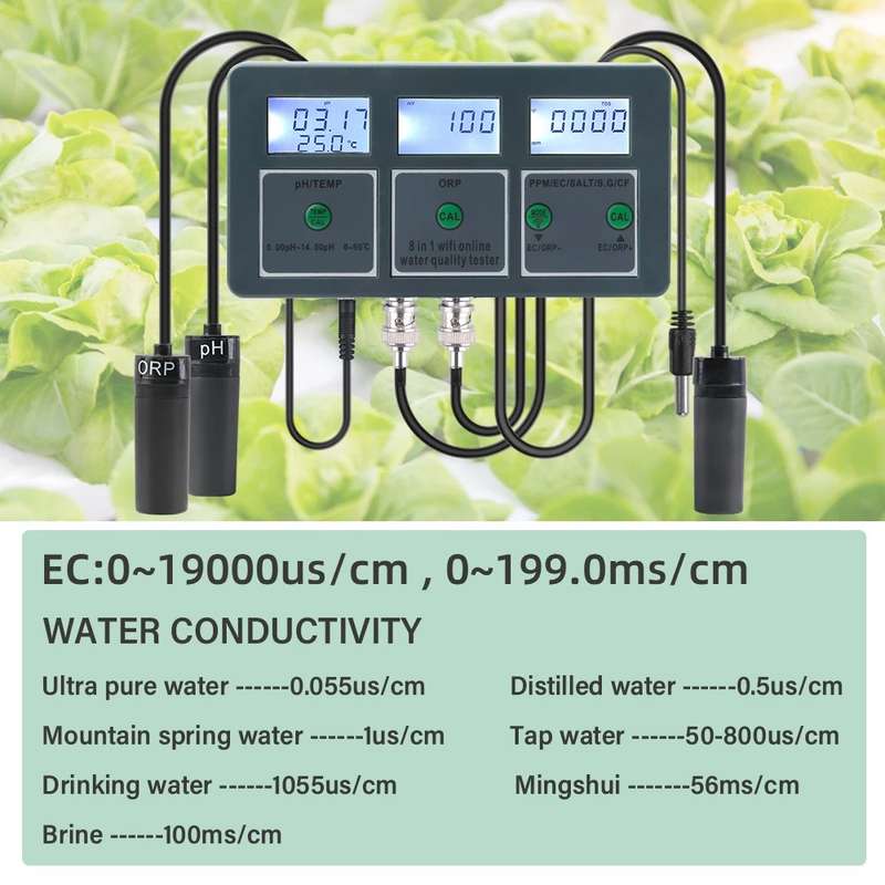 Yieryi WiFi Tuya Smart Water Tester