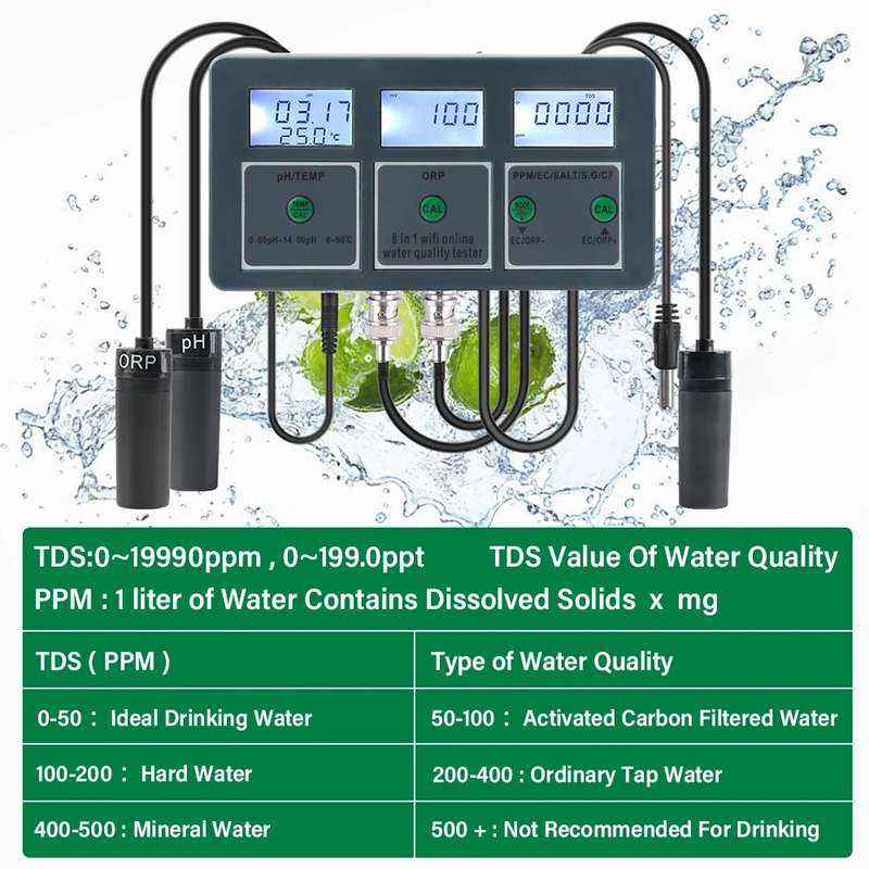 Yieryi WiFi Tuya Smart Water Tester