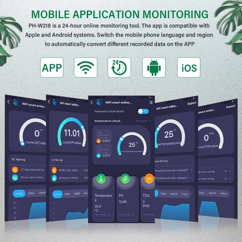 Yieryi WiFi Tuya Smart Water Tester