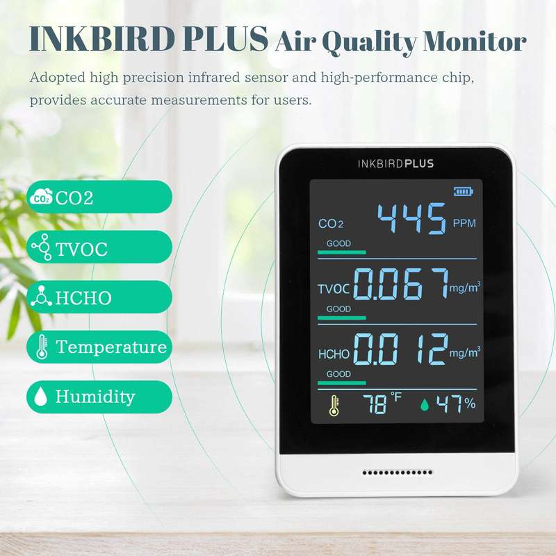 5-in-1 Air Quality Monitor - Breath Easy with Real-Time Air Quality Readings (Multiple Colors) Black