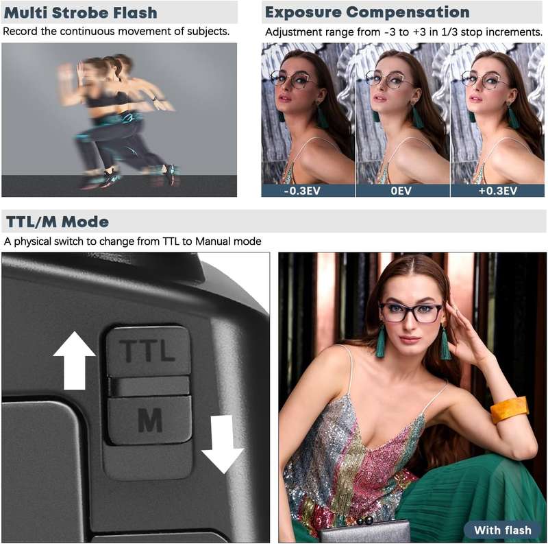 Godox V860III-N TTL Li-Ion Flash Kit Compatible with Nikon