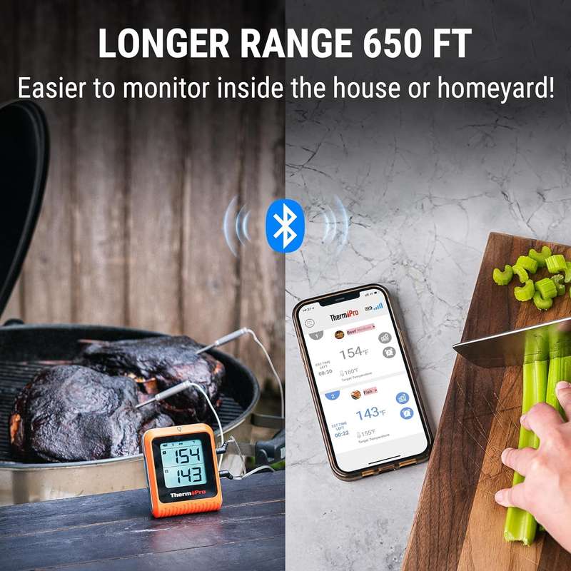 ThermoPro Digital Wireless Meat Thermometer - Bluetooth with 2 Probes