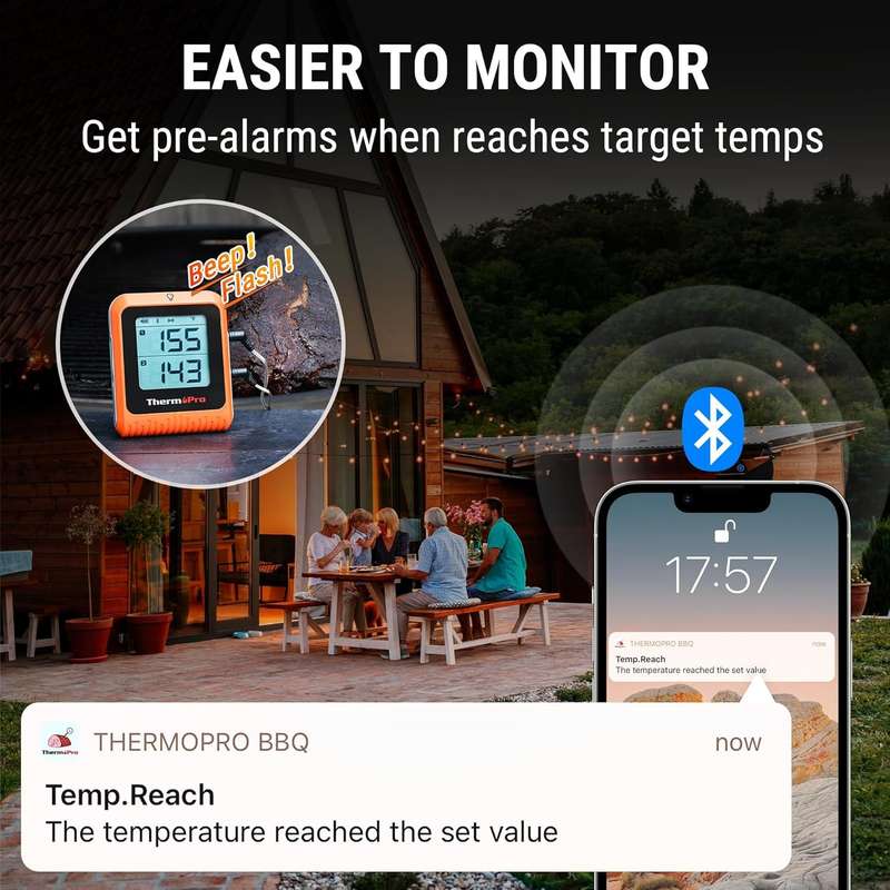 ThermoPro Digital Wireless Meat Thermometer - Bluetooth with 2 Probes