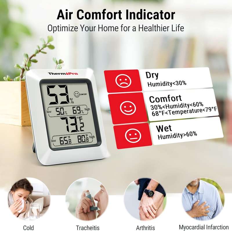 ThermoPro TP50 Digital Indoor Thermometer Hygrometer -  Humidity Gauge with Temperature Monitor