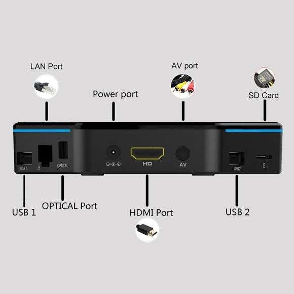 T95Z Plus Smart Android TV Box (Hulu Flixster / Kodi and More)