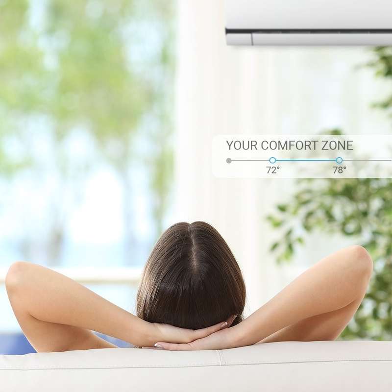 SENSIBO SKY Wi-Fi Air Conditioner Controller (Compatible with Amazon Alexa & Google Home  Support...