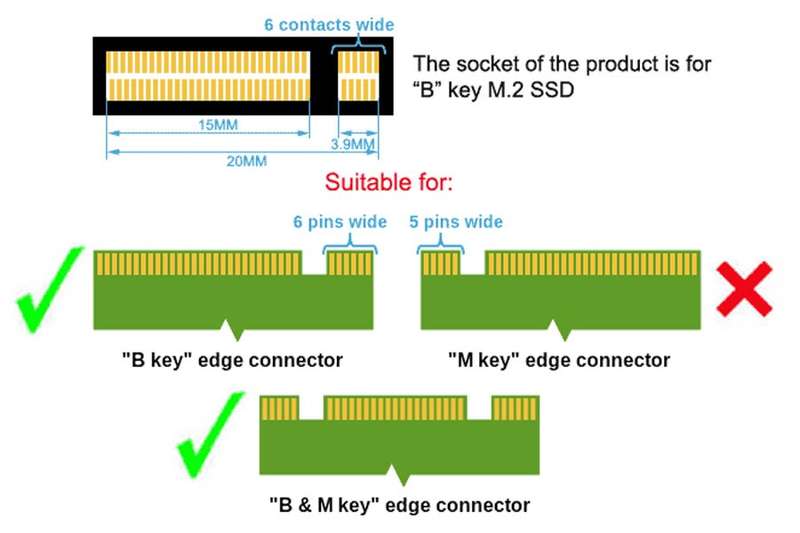 NGFF M.2 SSD to 2.5 SATA 3 Converter