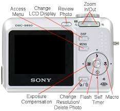 http://www.cameras.co.uk/camera-reviews/sony-dsc-s650.cfm