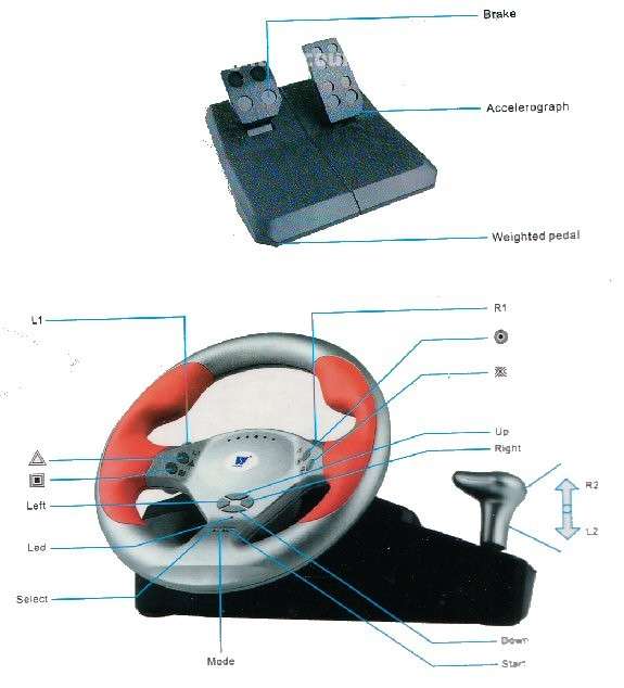 http://www.knightdiscounts.com/VideoGames/ps2wheel6.jpg