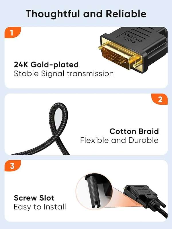 HDMI to DVI Cable, 1.5m  3D High Quality Cable