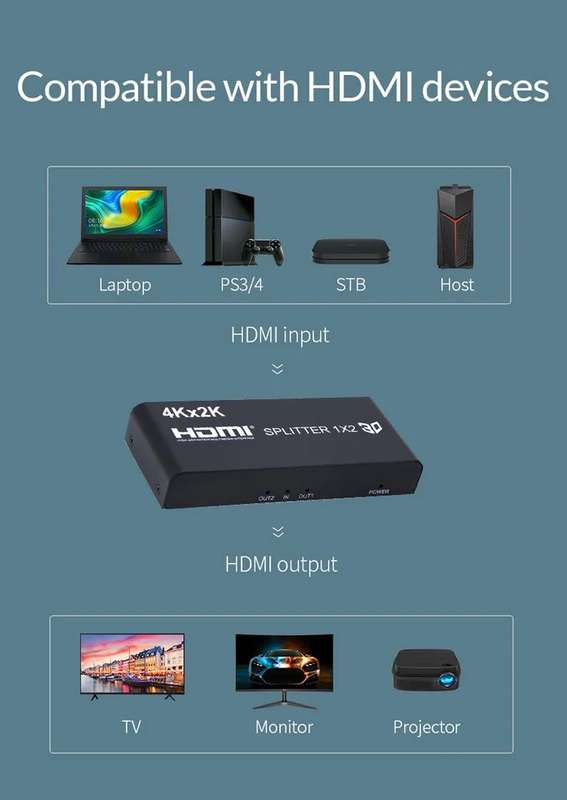 1x2 Port hdmi splitter 3d full hd 1080p
