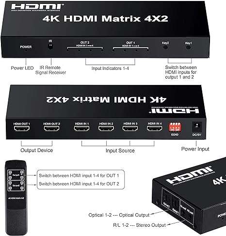 HDMI 2.0 Matrix 4X2