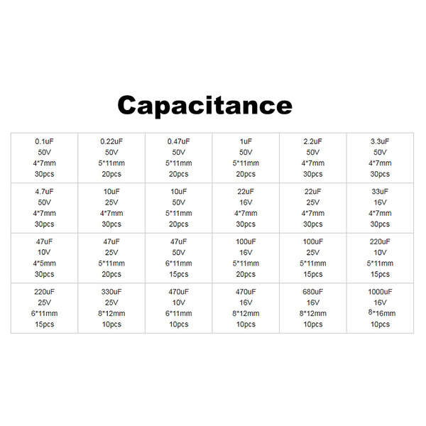 24 Values 500pcs Electrolytic Capacitor Assortment Box Kit Range 0.1UF-1000UF 16V-50V