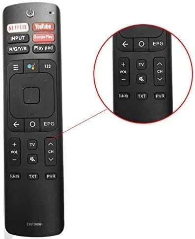 Hisense ERF3I69H Replacement Remote Control for Hisense UHD TV