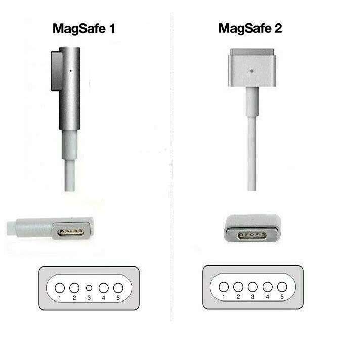 Replacement Laptop Charger For Apple Macbook 20V 4.25A 85W Magsafe 2