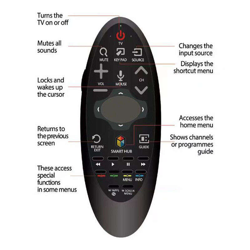 Samsung BN59-01185F Replacement Remote Control for Samsung Smart 4K Ultra UHD TV HDTV