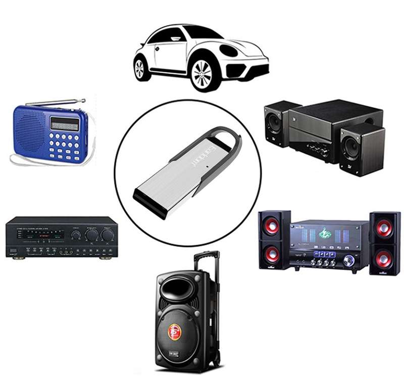 Earldom M73 Wireless Audio Receiver/Adapter