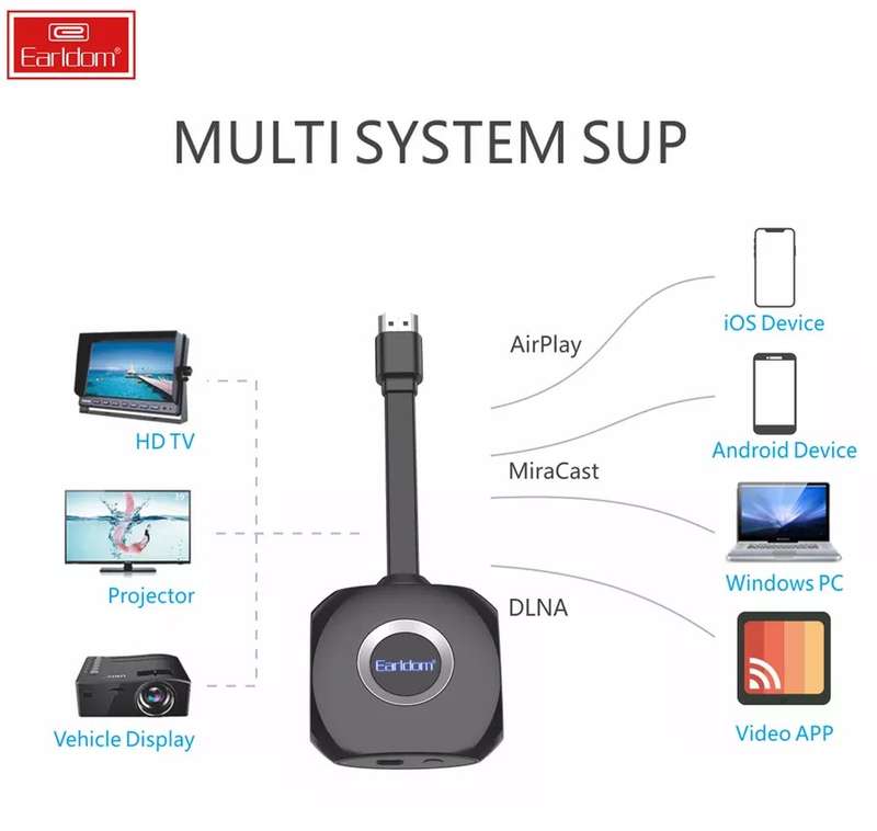 Earldom W6+ Wireless Wifi Display Dongle