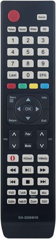 Hisense EN-32959HS Replacement Remote Control for Hisense TV