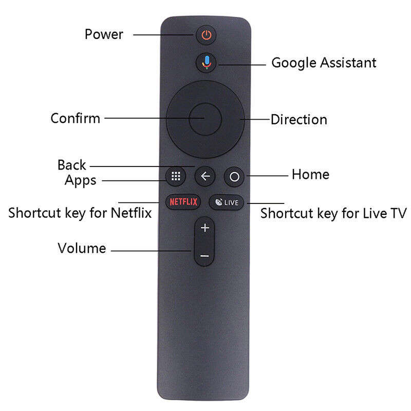 Replacement Remote Control Compatible with Xiaomi MI Box S XMRM-006 (Live)