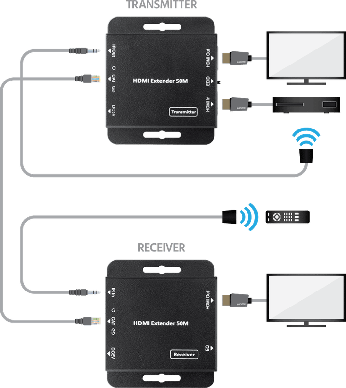 HD-EX50IR-4