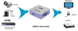 hdv-m630