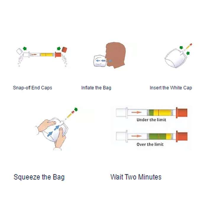 Redline Disposable Alcohol Tester/Breathalyser - Single