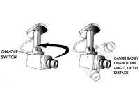 CAMD3