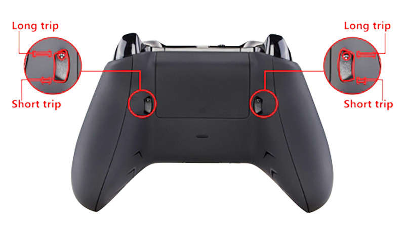Xbox One S Controller Trigger Stop with Soft Touch Bottom Shell Kit