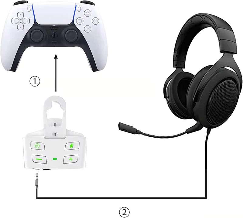 PS5 Controller Sound Enhancer + Stereo Headset Audio