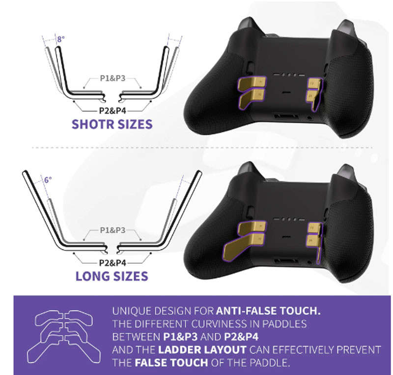 XBOX Elite / Elite Series 2 Controller Redesigned SWIFT Ergonomic Paddle Set Hero Gold
