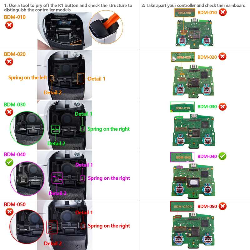 PS5 Dualsense Button Mod Tactile Clicky Full Set Strong Click for BDM-040