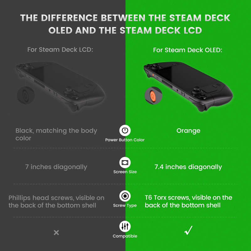 Steam Deck OLED Mod Tactile Clicky Face Kit