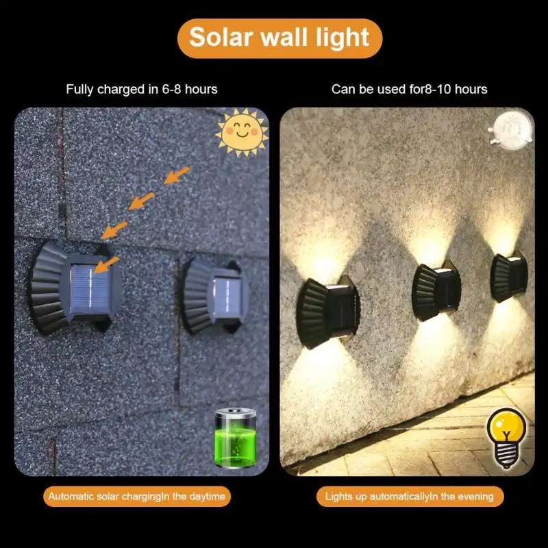 Solar Double Head Wall Light Box Of 2