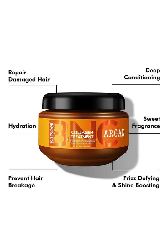 Karseell® BNC Collagen Hair Treatment 550ml