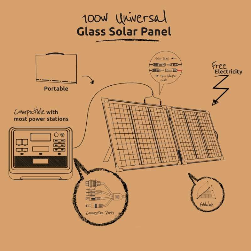 Gizzu 100W Universal Glass Solar Panel