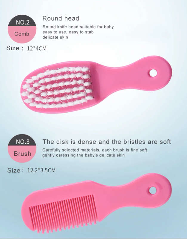 13 Piece Baby Care Kit - Pink