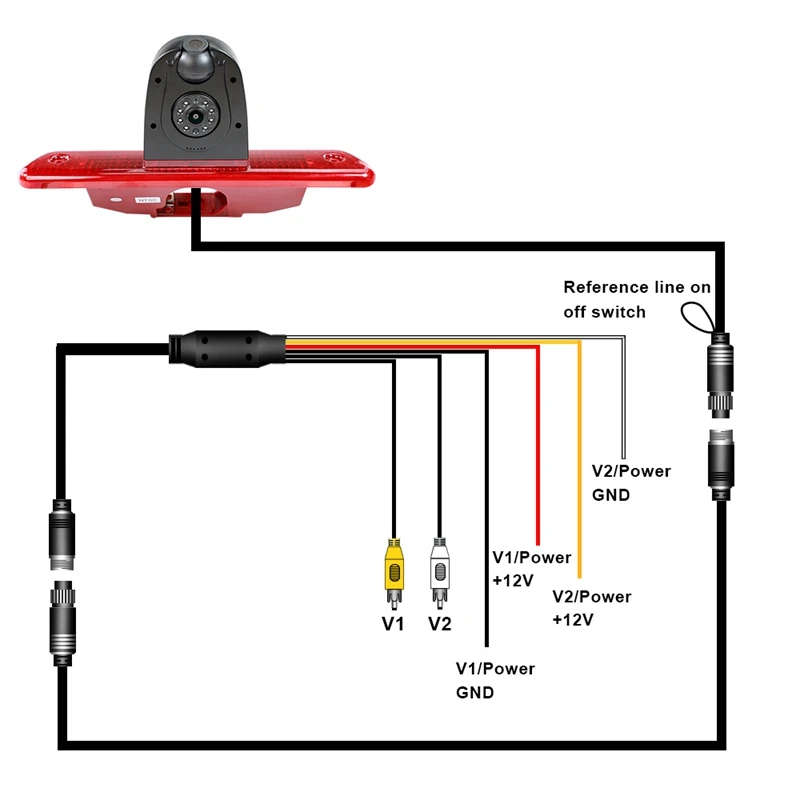 Car Brake Light Rear View Reverse Backup Dual Camera for Peugeot Expert Fiat Scudo Citroen Toyota