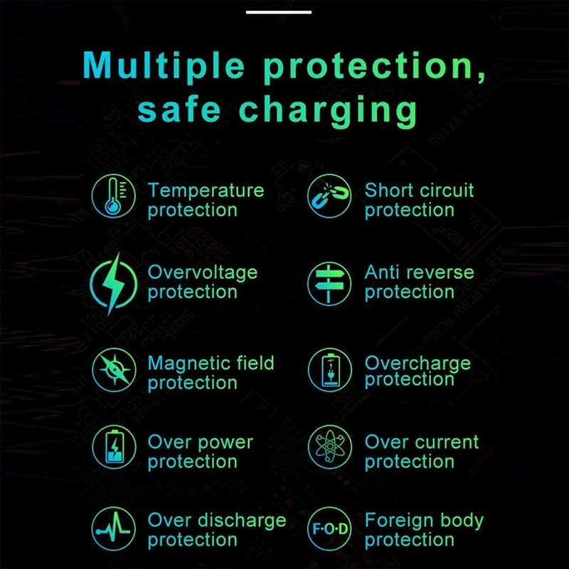 Car Wireless Charger for Volvo S60 V60 XC60 S90 V90 XC90 QI 2018 2019 2020