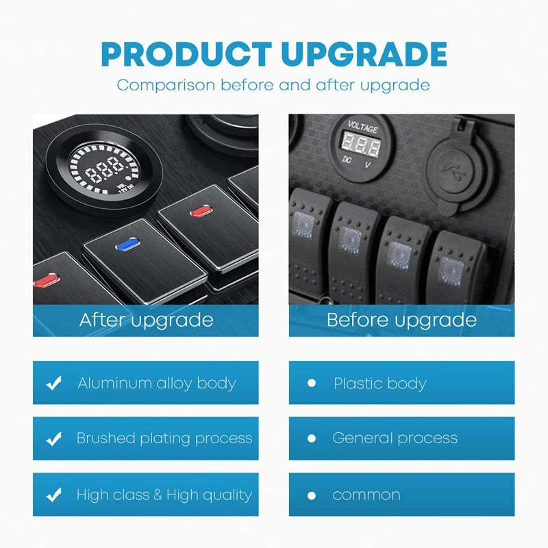 Marine Boat Rocker Switch Panel 6 Gang with QC 3.0 USB Charger+DC 12/24 Volt Socket+Voltmeter
