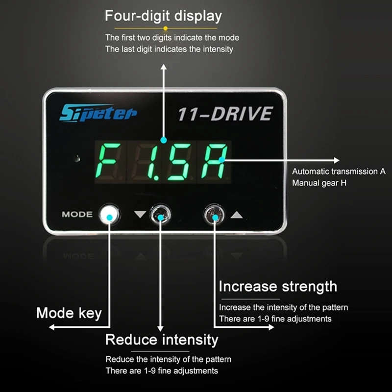Electronic Throttle Accelerator For Nissan Qashqai 2008- Sipeter 11-Drive Power Accelerator Module