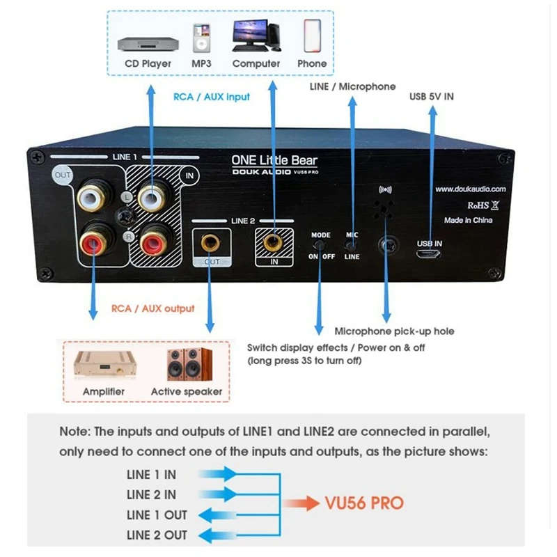 VU56-PRO Two-Color 2X56 Bit LED Stereo Music Spectrum Analyzer MIC+LINE Sound Level Meter