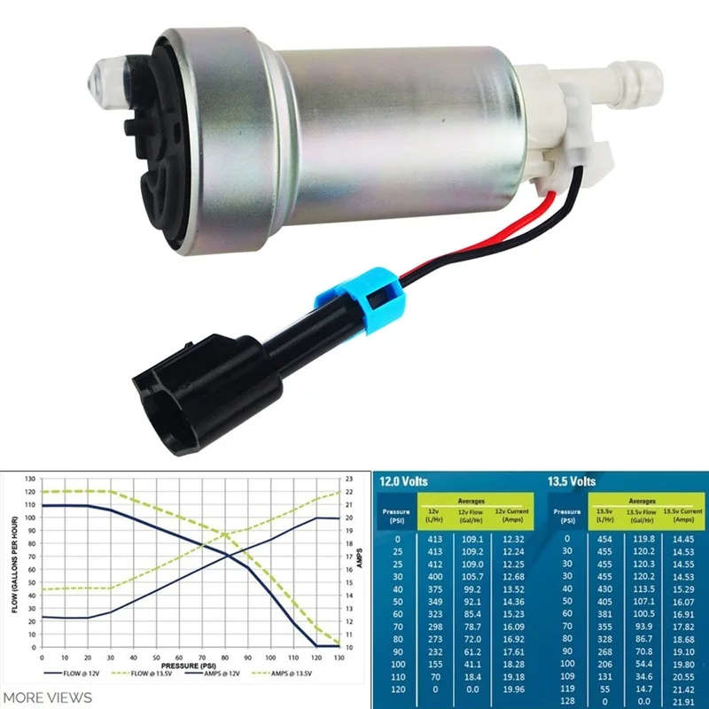 New Walbro E85 Racing High Performance 450Lph Fuel Pump & Install Kit F90000267