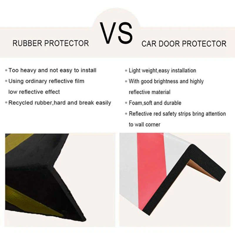 Garage Wall Protector Foam Wall Corner Guard for Parking Garage-Wall Edge Protector