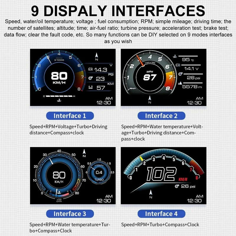 HUD OBD2+GPS Gauge Head Up Car Digital Display Speedometer RPM Alarm Water&Oil Temp Monitor